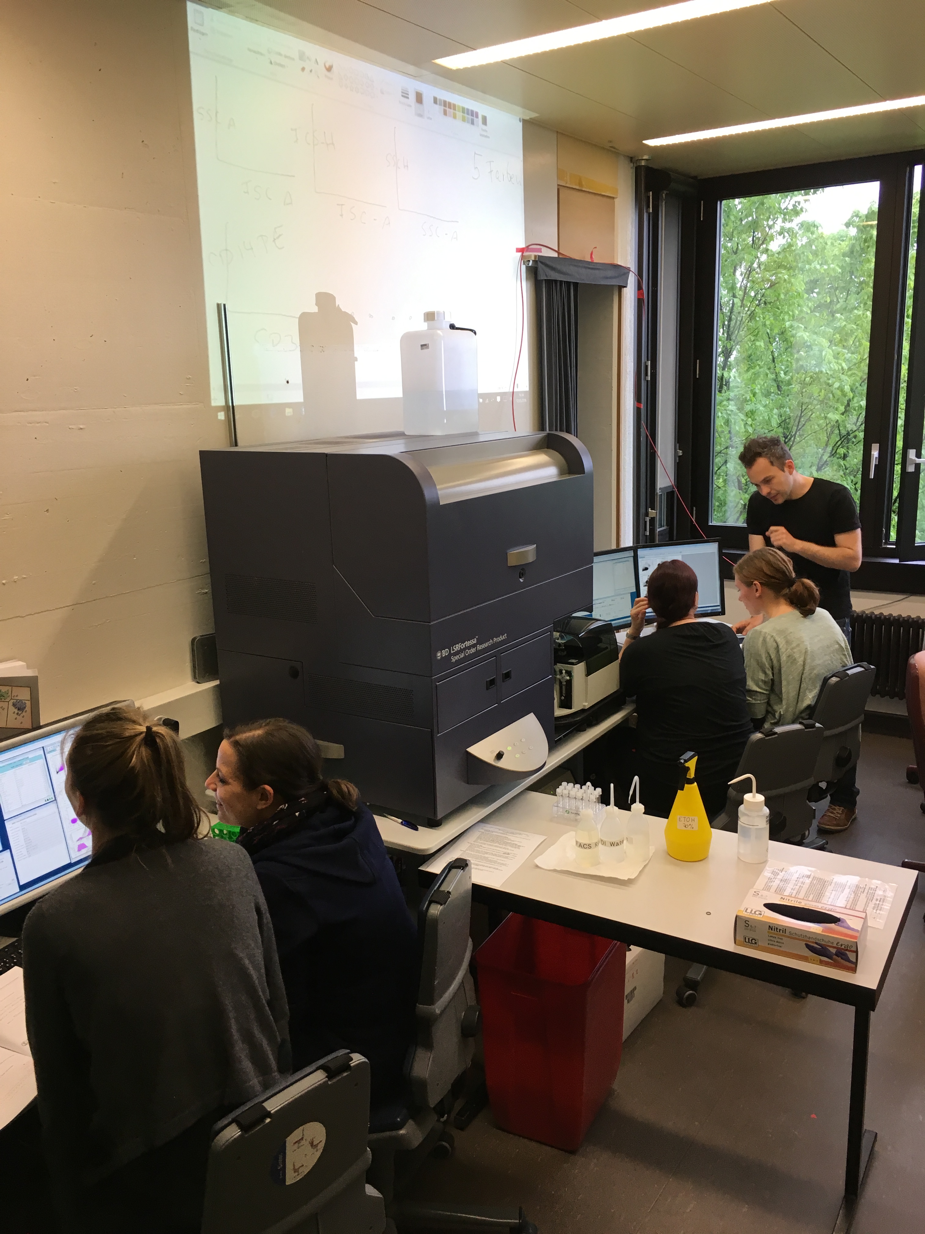 Teaching Flow Cytometry at Flow Cytometry Facility University Zurich